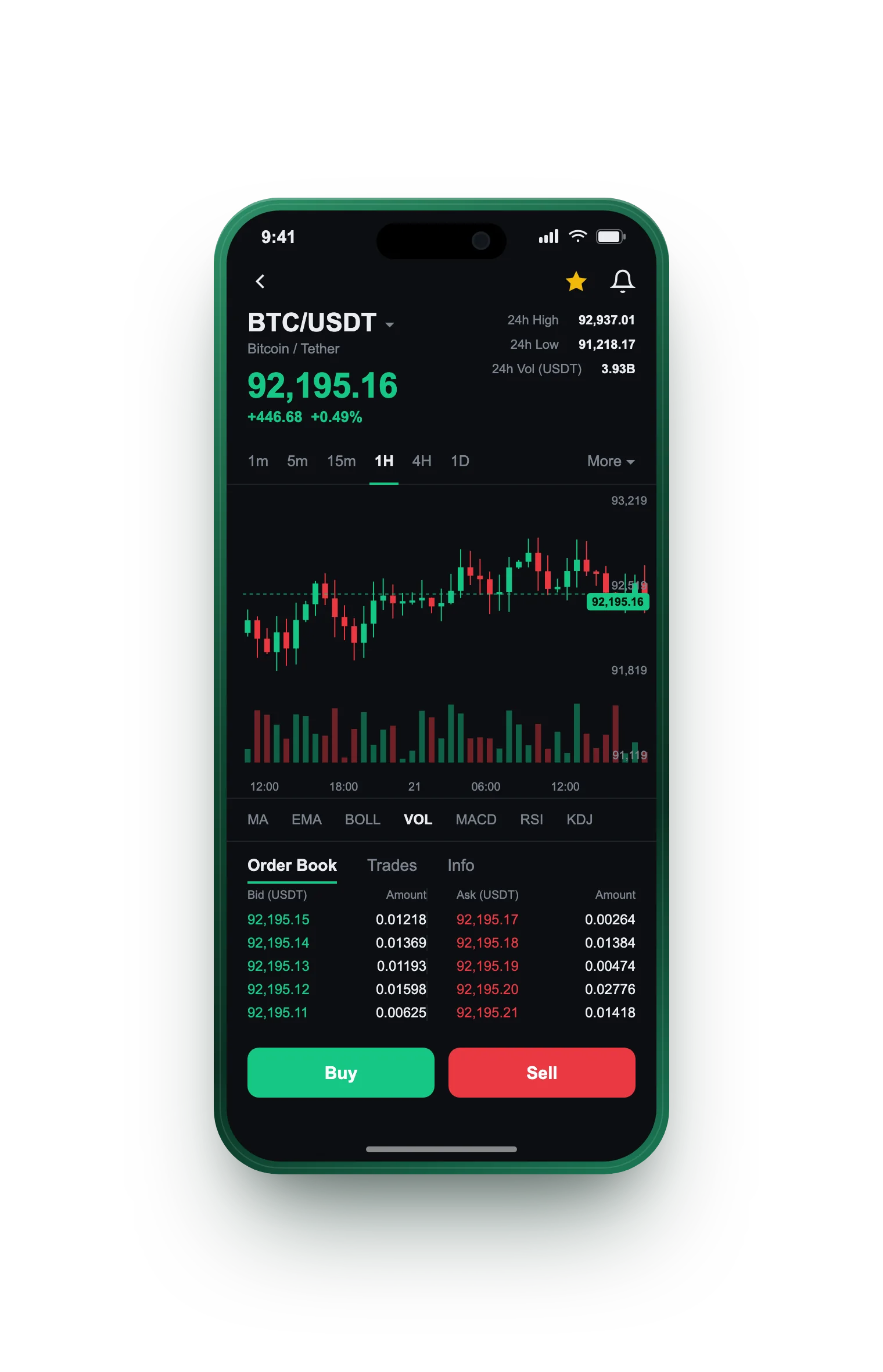 Thriventage — BTC/USDT live candlestick chart, order book and one-tap Buy/Sell on mobile